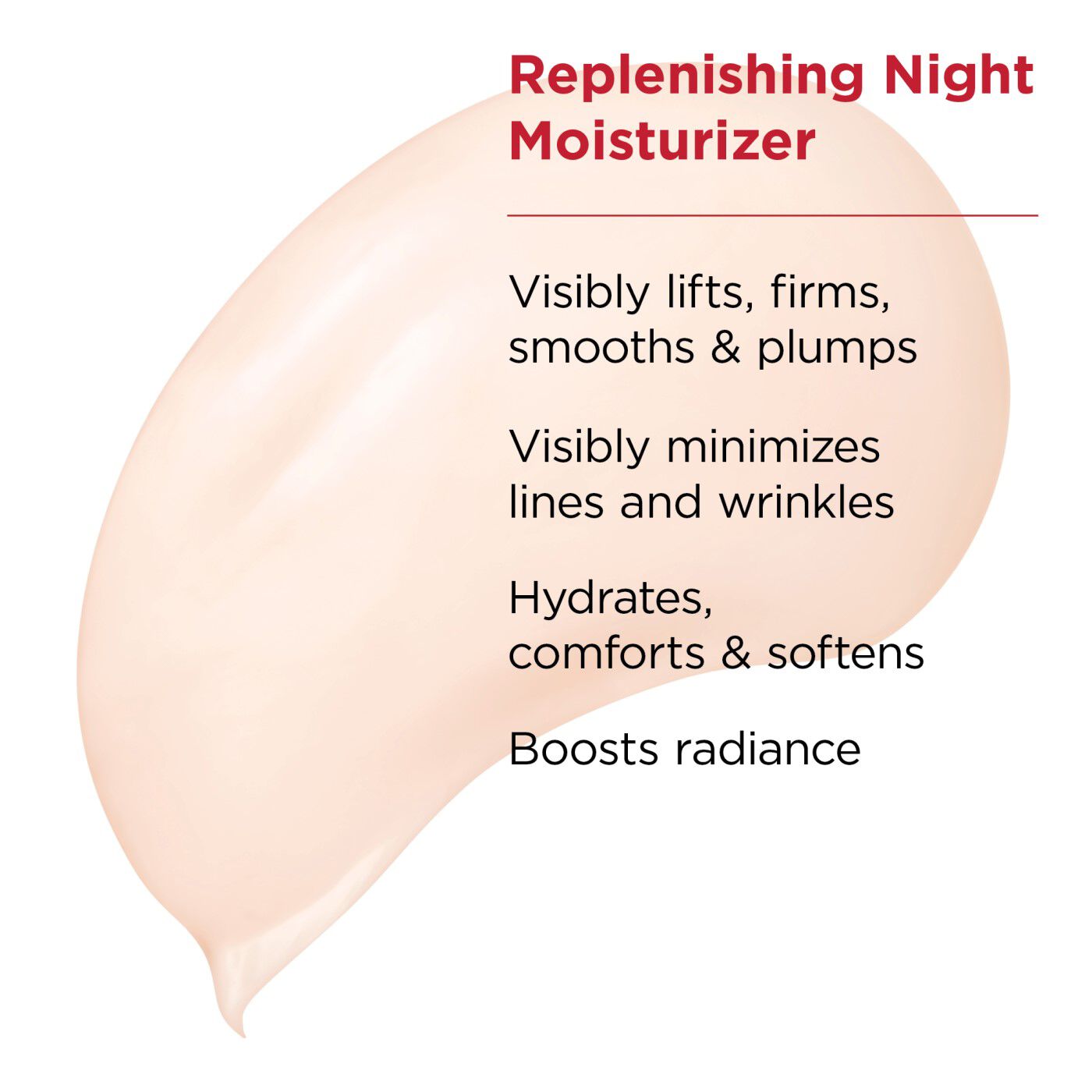 Super Restorative Night Cream All Skin Types 50 Ml Sealed Testers